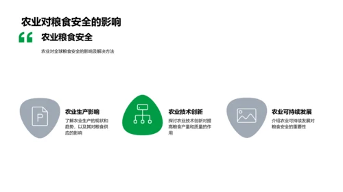 农学研究与应用PPT模板