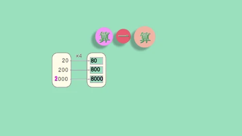 （2023秋新插图）人教版三年级数学上册 6-1 多位数乘一位数口算乘法（第1课时）（课件）(共37