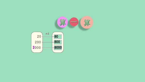 （2023秋新插图）人教版三年级数学上册 6-1 多位数乘一位数口算乘法（第1课时）（课件）(共37