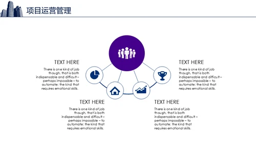 智慧城市生态圈新经济通用PPT模板