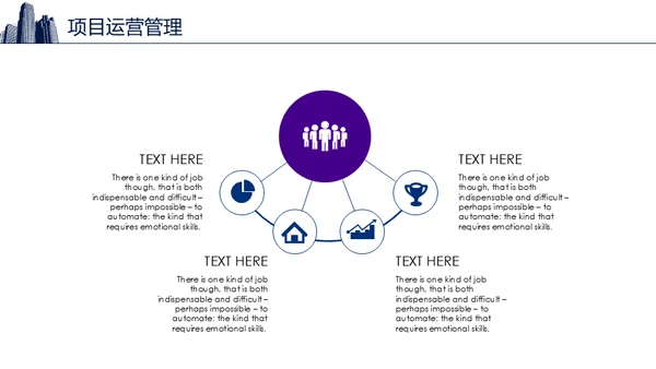 智慧城市生态圈新经济通用PPT模板