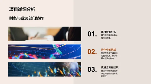 财务业务协同成果展