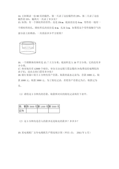六年级小升初数学解决问题50道（考点提分）.docx