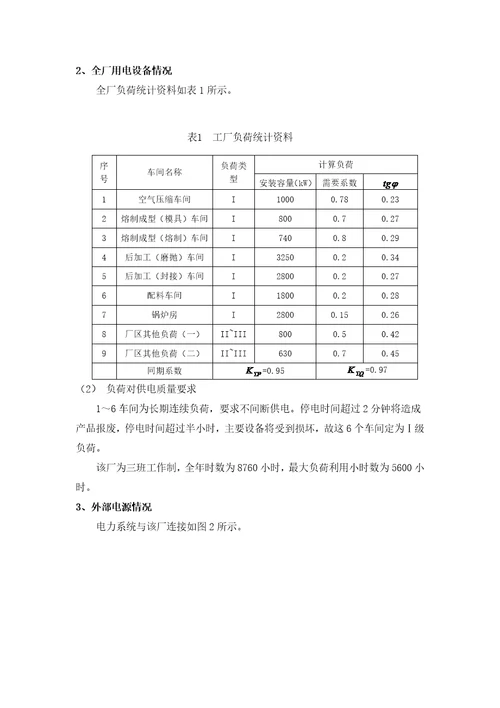 某铸造厂供配电系统设计
