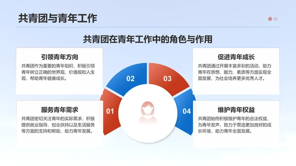红色党政风入团申请答辩PPT模板