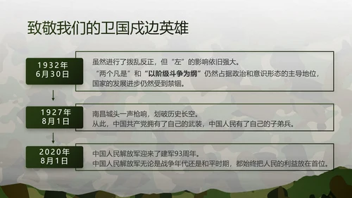 迷彩风部队军事工作总结汇报PPT