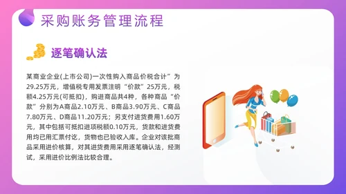 紫色插画电商行业会计处理流程PPT模板宣传PPT动态PPT财务知识培训