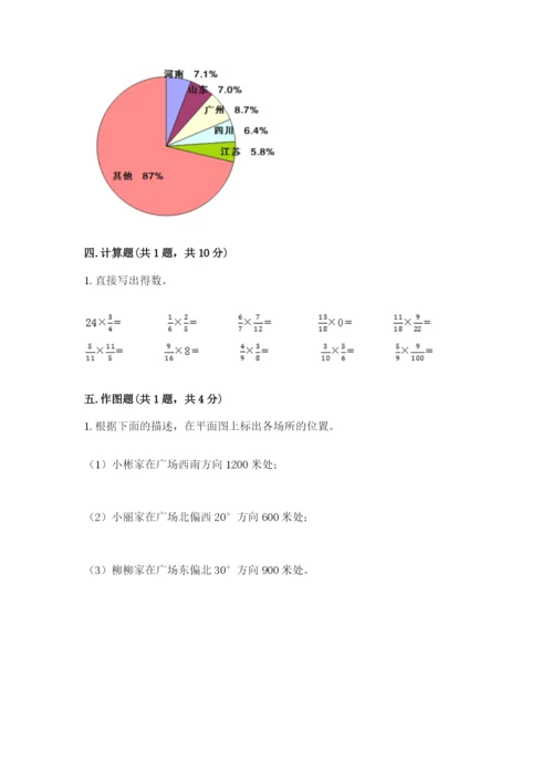 小学六年级上册数学期末测试卷及答案【各地真题】.docx