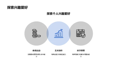 蓝色简约风大学生职业生涯规划