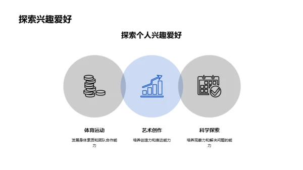 蓝色简约风大学生职业生涯规划