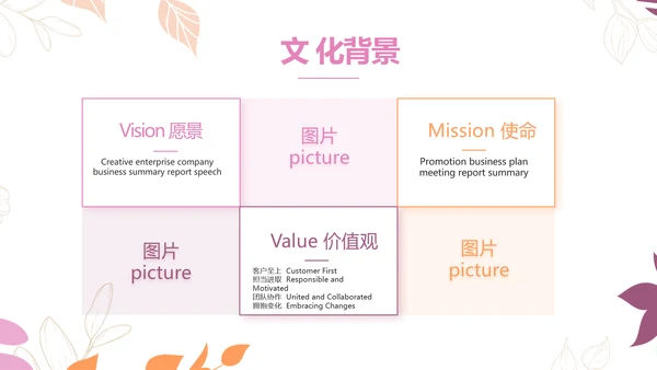 手绘水彩风化妆品产品介绍宣传动态PPT模板