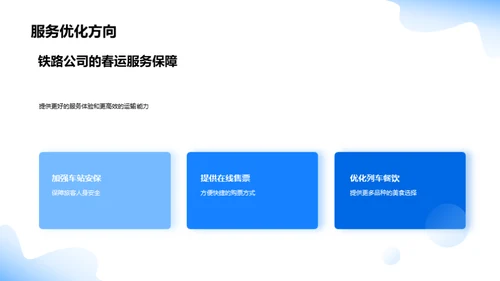 春运新篇章