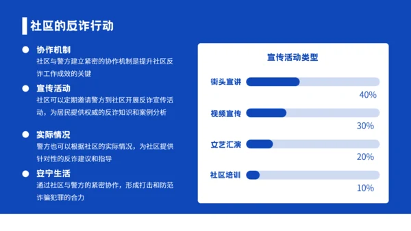 蓝色插画风格社区反诈进行时守护您的钱袋子PPT模板