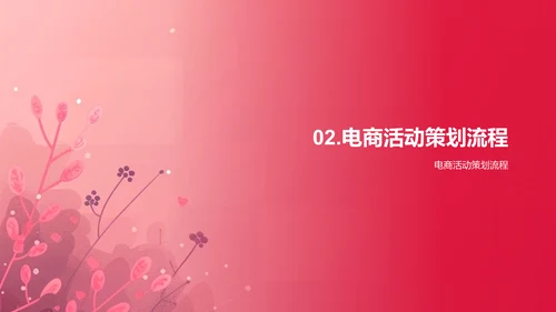 电商活动策划掌握PPT模板