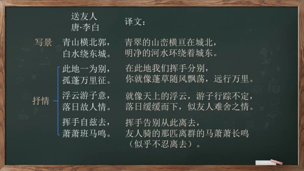 八年级下册语文第六单元课外古诗词诵读《送友人》课件(共12张PPT)