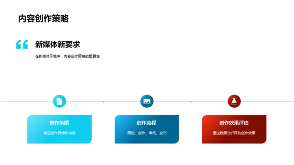 新媒体环境下的企业文化建设