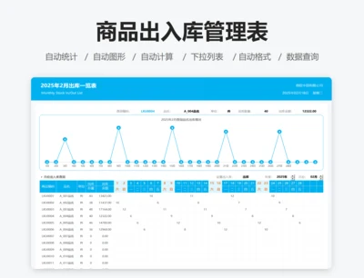 商品出入库管理表