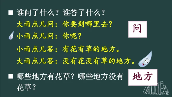 8 雨点儿  课件