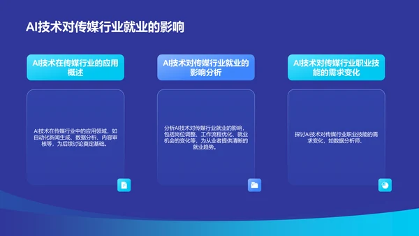 蓝色科技风人工智能在传媒毕业答辩中的应用PPT模板