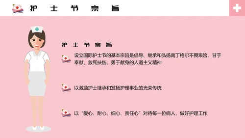 国际护士节主题班会PPT模板