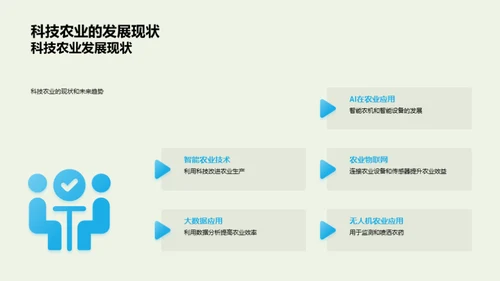 立春新科技农业