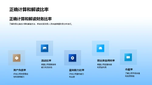 精进财务分析技巧