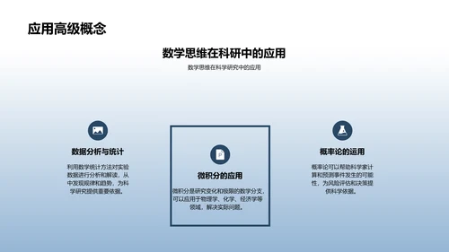 数学作业成果展PPT模板