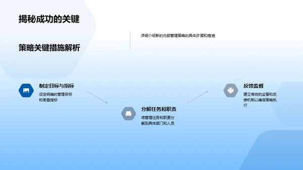 全面升级内部管理