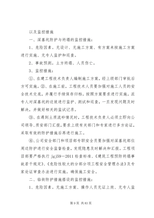 重大危险源控制措施专项方案.docx