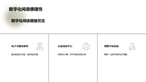 数字科技与阅读习惯