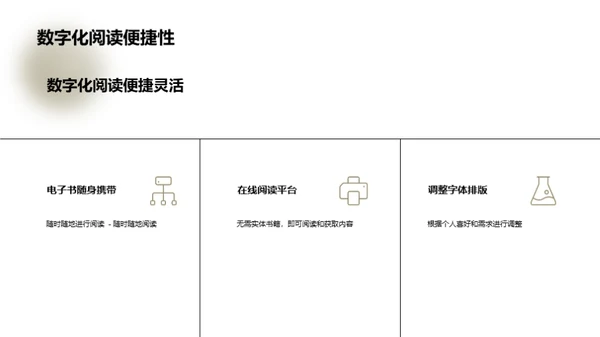 数字科技与阅读习惯
