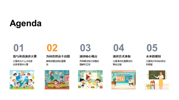 英语演讲之旅