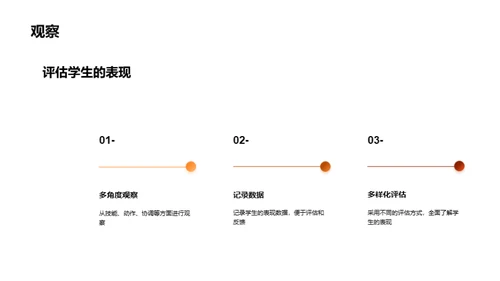 体育教育：技能与乐趣