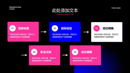 粉紫色渐变营销提案演示PPT模板