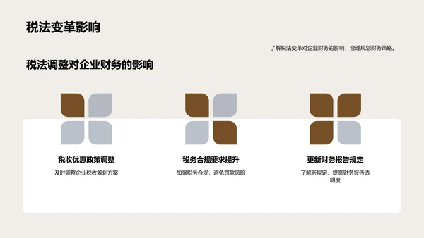 法律行业年终回顾