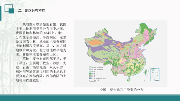 3.2土地资源（课件30张）-人教版八年级地理上册