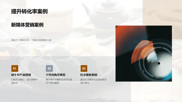 端午新媒体营销策略