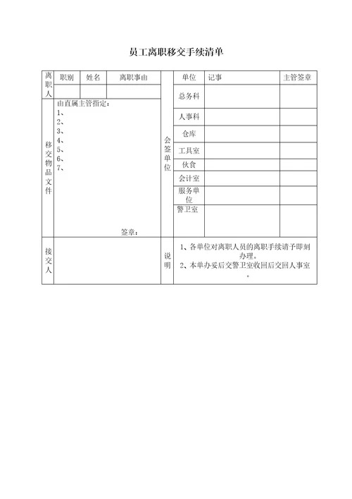 员工离职移交手续清单