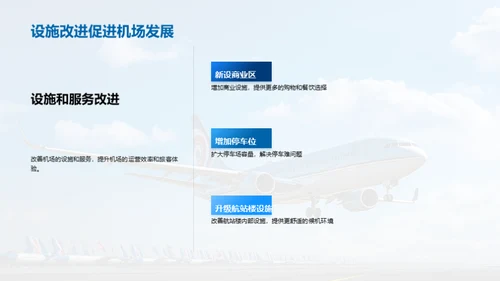 航空未来：振翅飞翔