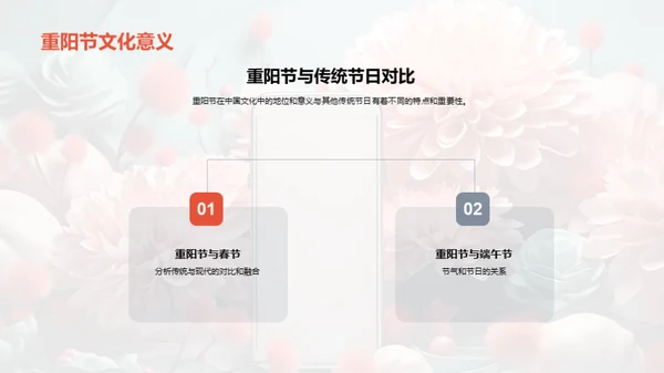 重阳节新媒体营销