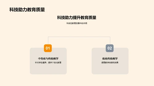 科技引领教育新篇章