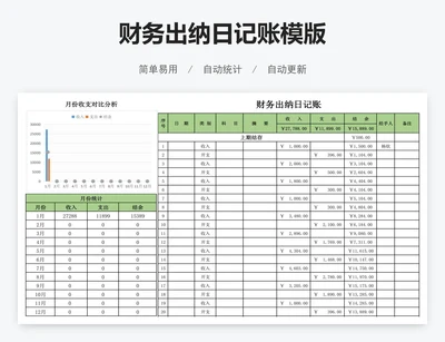 财务出纳日记账模版