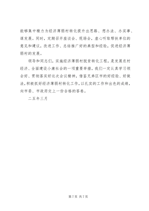 在全市实施百个经济薄弱村转化帮扶工程动员大会上的发言 (6).docx