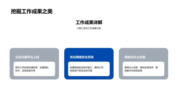 IT部门月报PPT模板