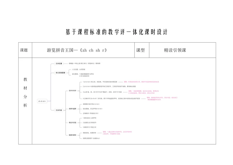 【新教材】8《zh ch sh r》  “教学评一体”教学设计