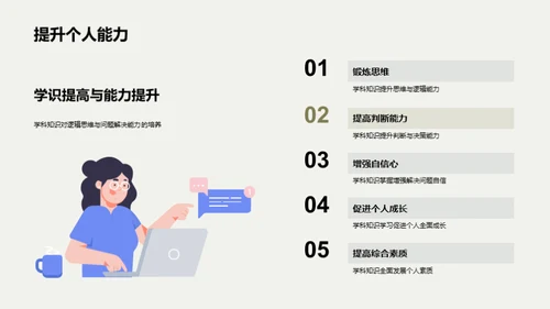 学科知识的力量