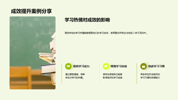 点燃学习之火