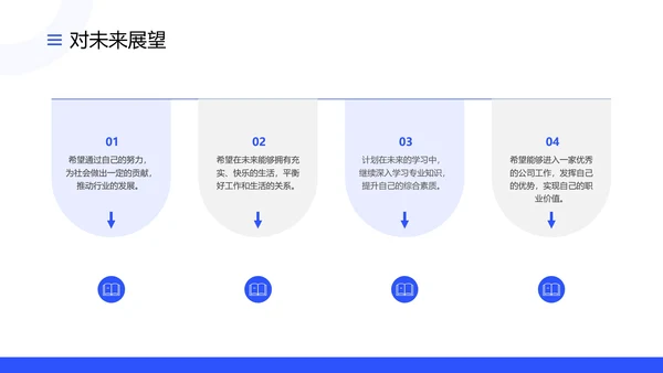 大学生社会实习报告社会实践报告通用PPT模版