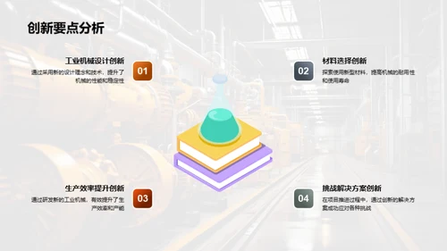 机械创新季度汇报