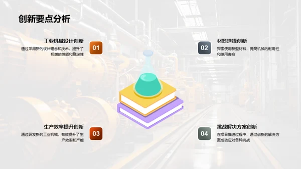 机械创新季度汇报